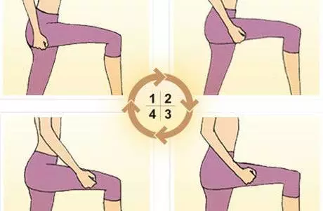 经常敲打足少阳胆经会有意外收获 - 好大夫在线