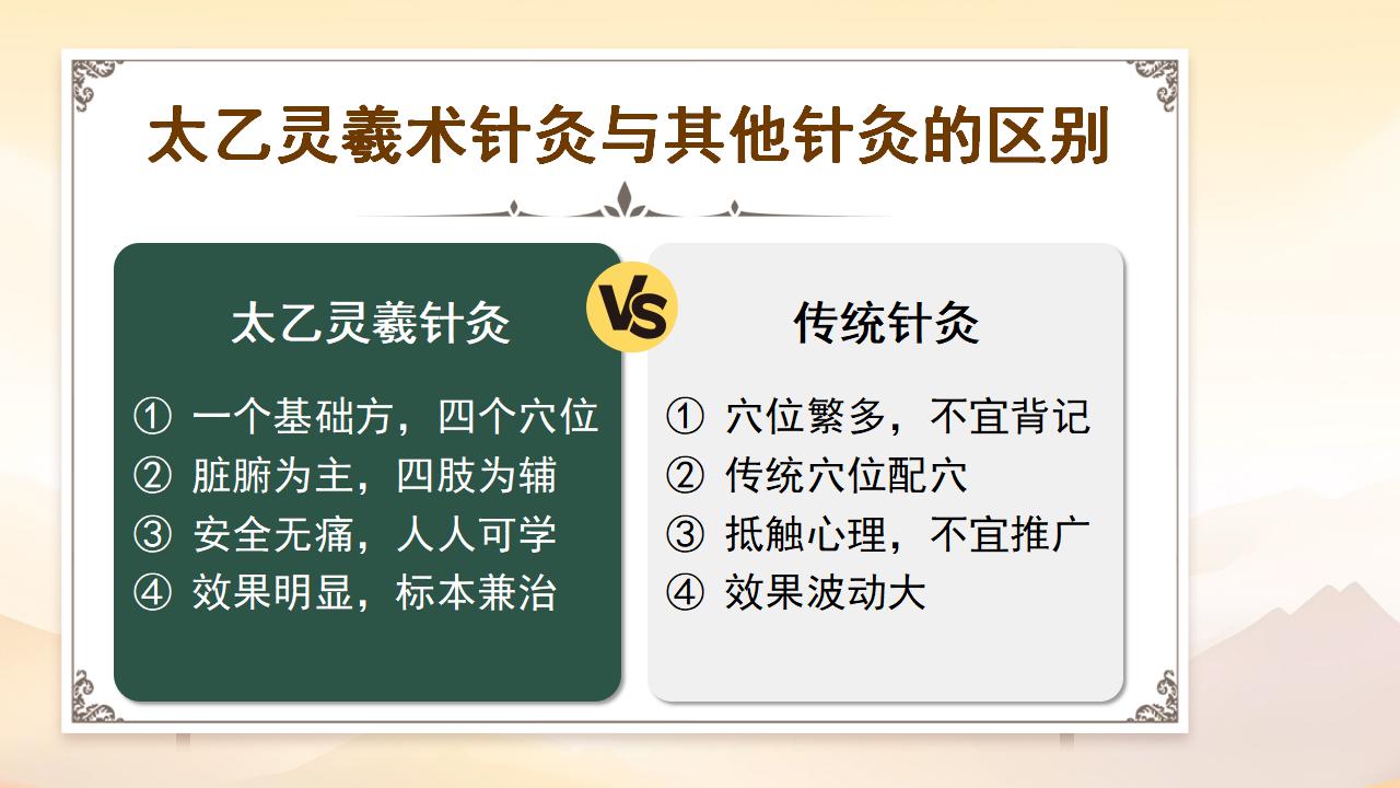 太乙灵羲术与其他中医流派的差异在哪