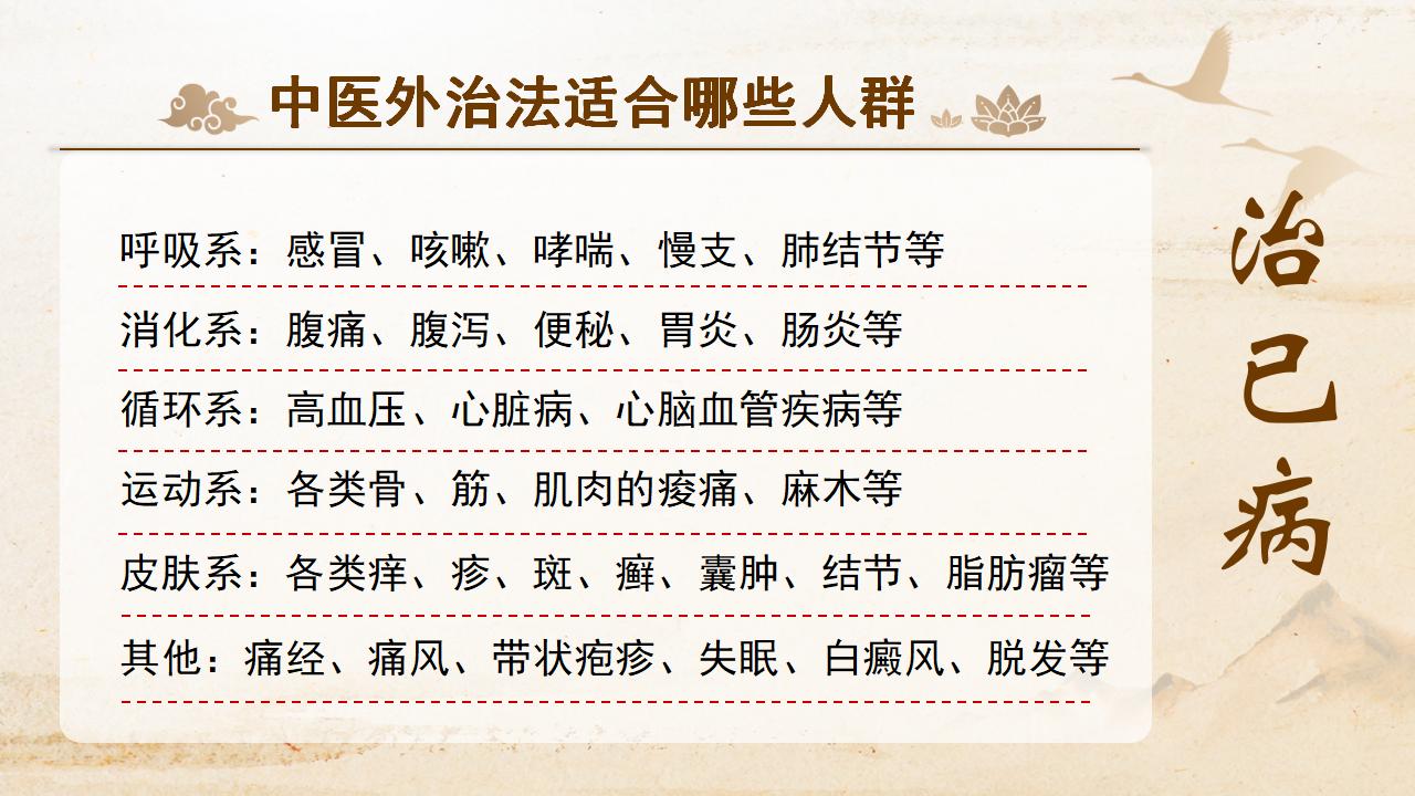 跟商文成学中医外治，开启健康生活与职业新篇！