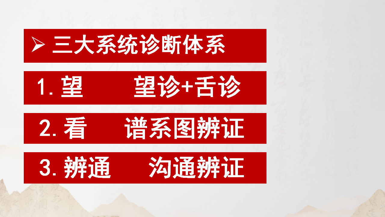中域教育精品课程：丁氏全通论体系，解锁丁氏中医新技能！