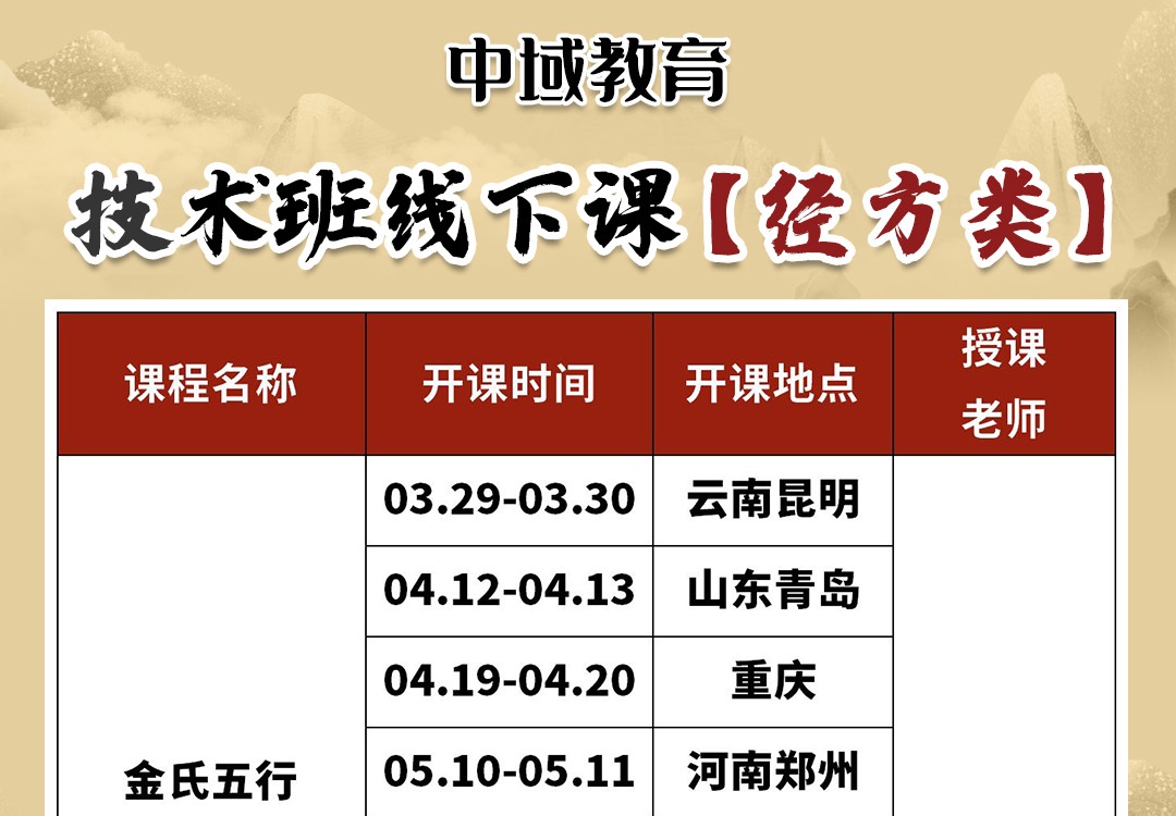 中域教育2025年经方类