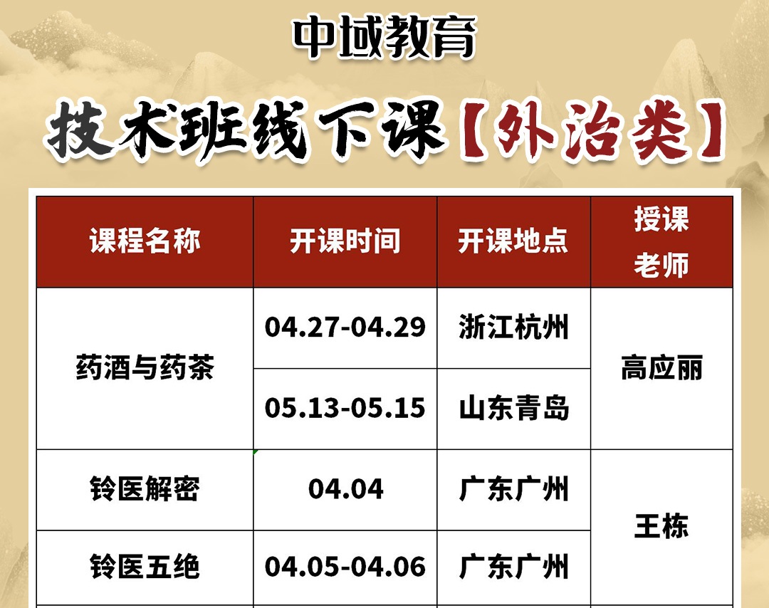 中域教育2025年中医外