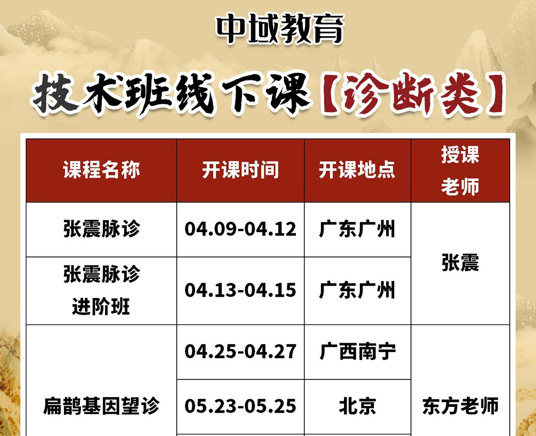 中域教育2025年中医诊
