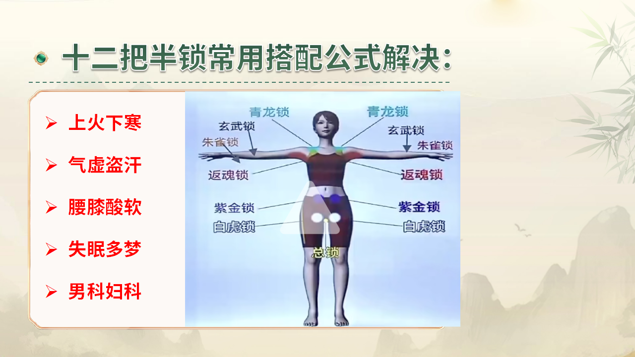 4月份张氏正骨线下培训班，开班通知！