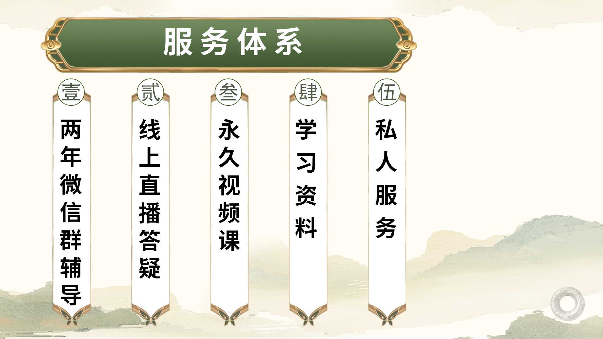 "铃医解密"线下课，传承中医外调理法，掌握实用中医技能！